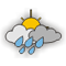 Nublado e pancadas de chuva
