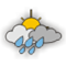 Nublado e pancadas de chuva
