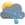 Nublado e pancadas de chuva