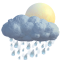 Nublado e pancadas de chuva