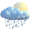 Céu limpo com algumas nuvens e aguaceiros