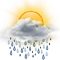 Nublado e pancadas de chuva