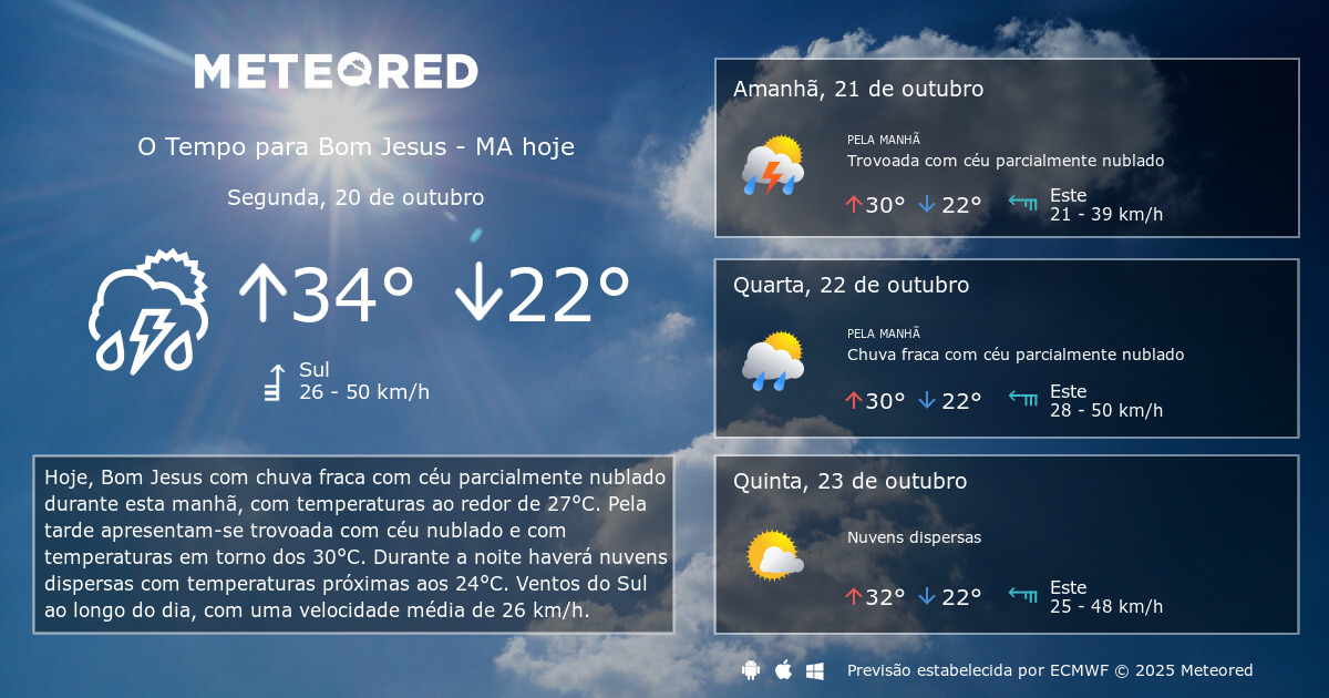 Tempo em Bom Jesus MA. Previsão para 14 dias tempo.pt Meteored