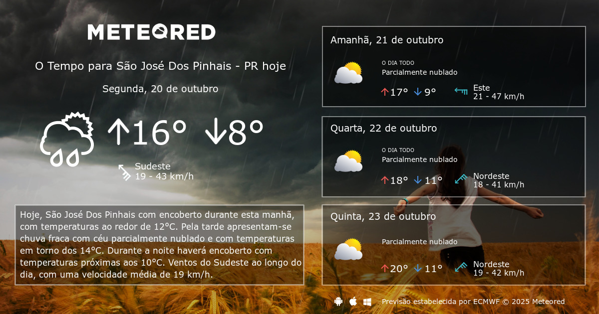 Tempo em São José Dos Pinhais PR. Previsão para 14 dias tempo.pt Meteored Tempo em São José Dos Pinhais PR. Previsão para 14 dias tempo.pt Meteored