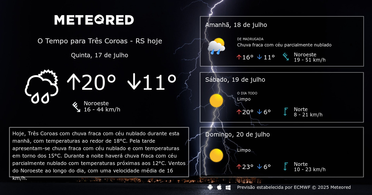 Porno caseiro brasileiro amador Video de sexo forte e selvagem