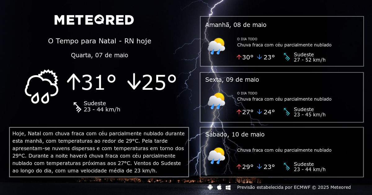 Tempo em Natal - RN. Previsão para 14 dias | Meteored Tempo em Natal - RN. Previsão para 14 dias | Meteored