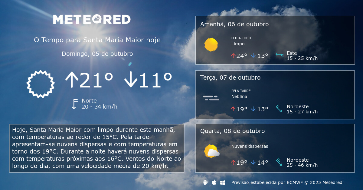 Tempo em Santa Maria Maior. Previsão para 14 dias tempo.pt Meteored Tempo em Santa Maria Maior. Previsão para 14 dias tempo.pt Meteored