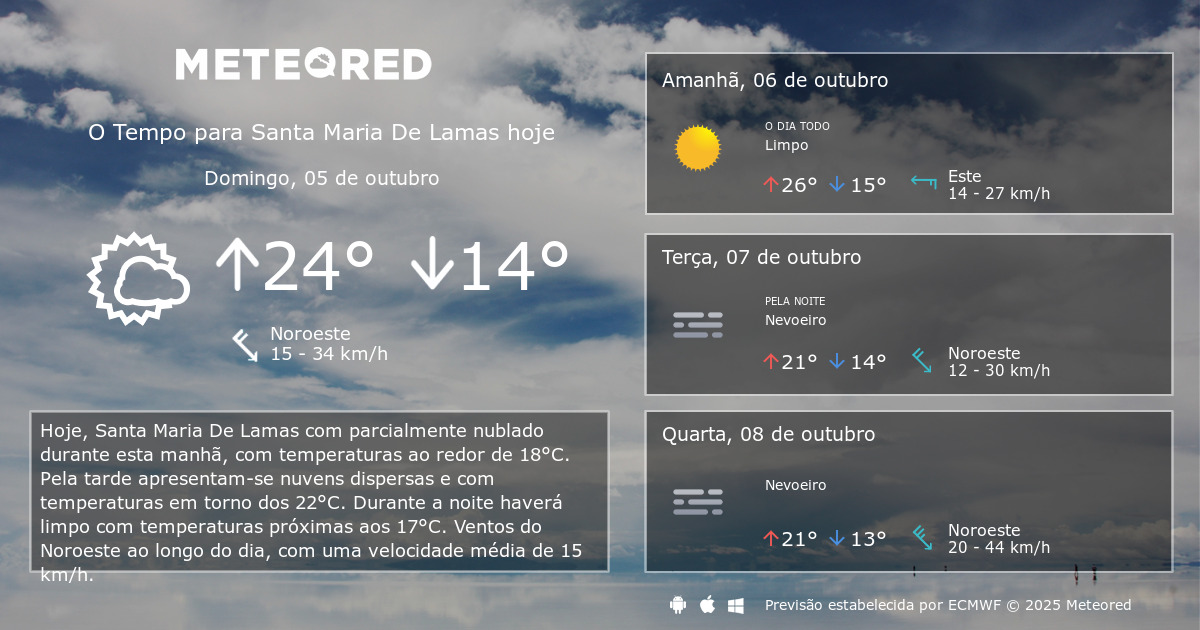 Tempo em Santa Maria De Lamas. Previsão para 14 dias tempo.pt Meteored Tempo em Santa Maria De Lamas. Previsão para 14 dias tempo.pt Meteored