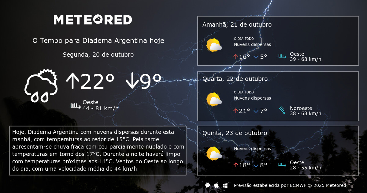 Tempo em Diadema Argentina. Previsão para 14 dias tempo.pt Meteored Tempo em Diadema Argentina. Previsão para 14 dias tempo.pt Meteored
