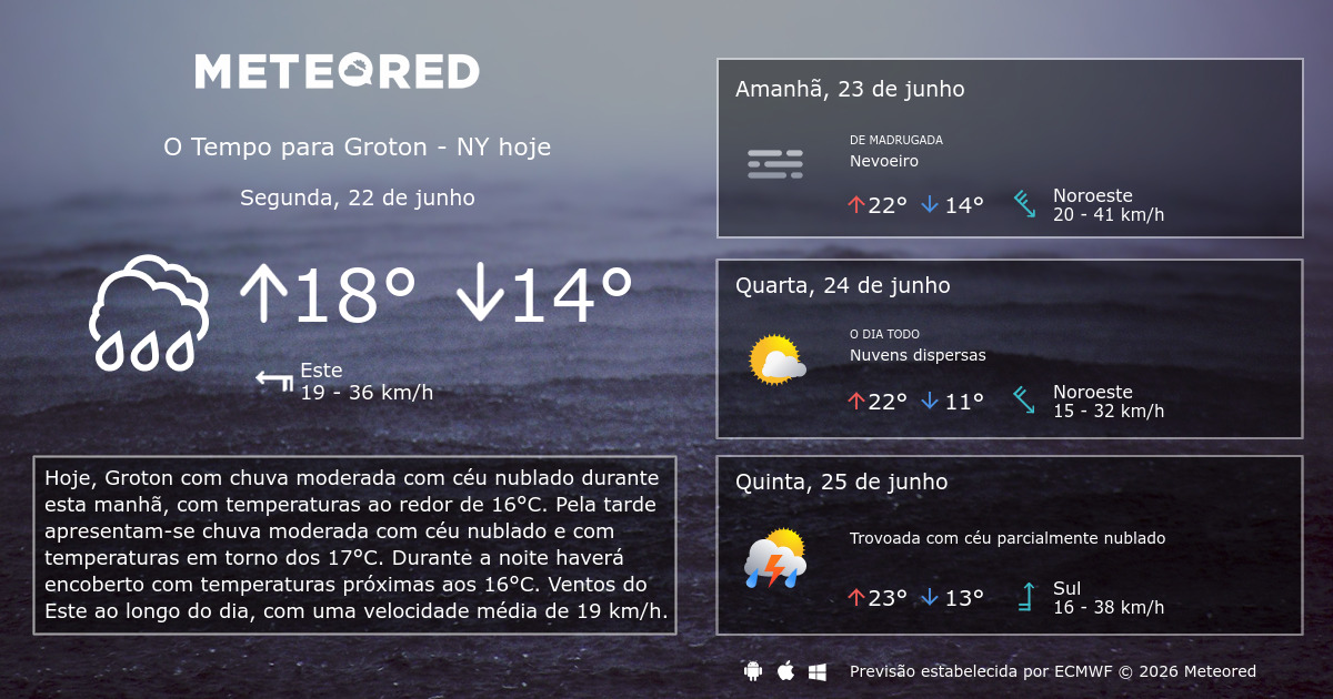 Tempo em Groton - NY. Previsão para 14 dias - Meteored Portugal