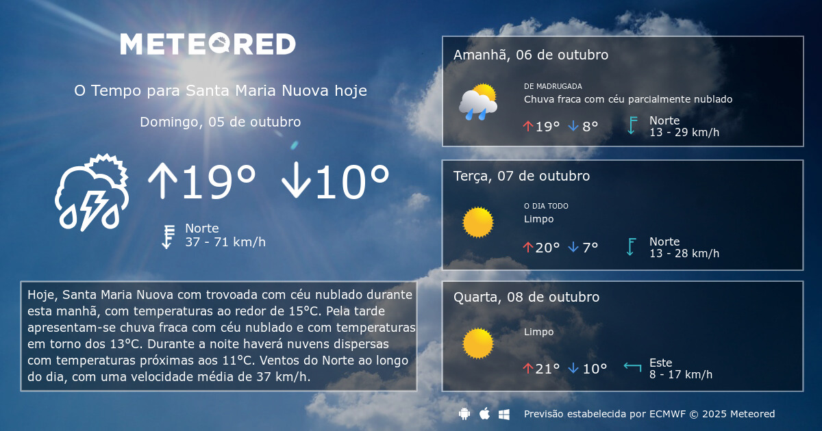 Tempo em Santa Maria Nuova. Previsão para 14 dias tempo.pt Meteored Tempo em Santa Maria Nuova. Previsão para 14 dias tempo.pt Meteored