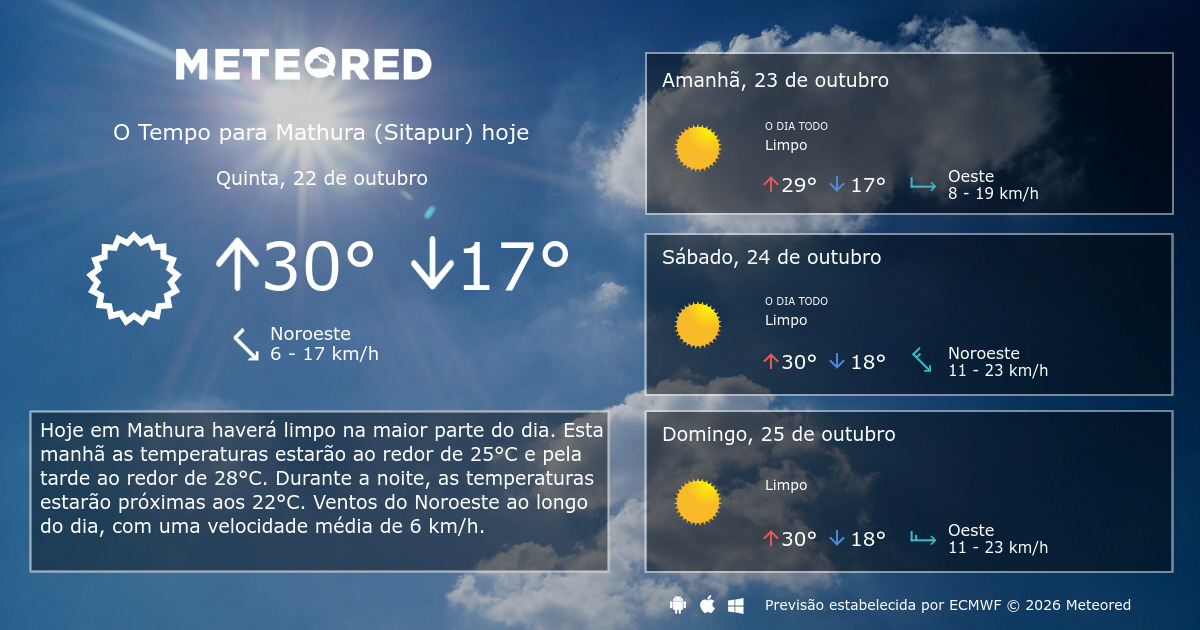 Tempo em Mathura (Sitapur). Previsão para 14 dias - Meteored Portugal