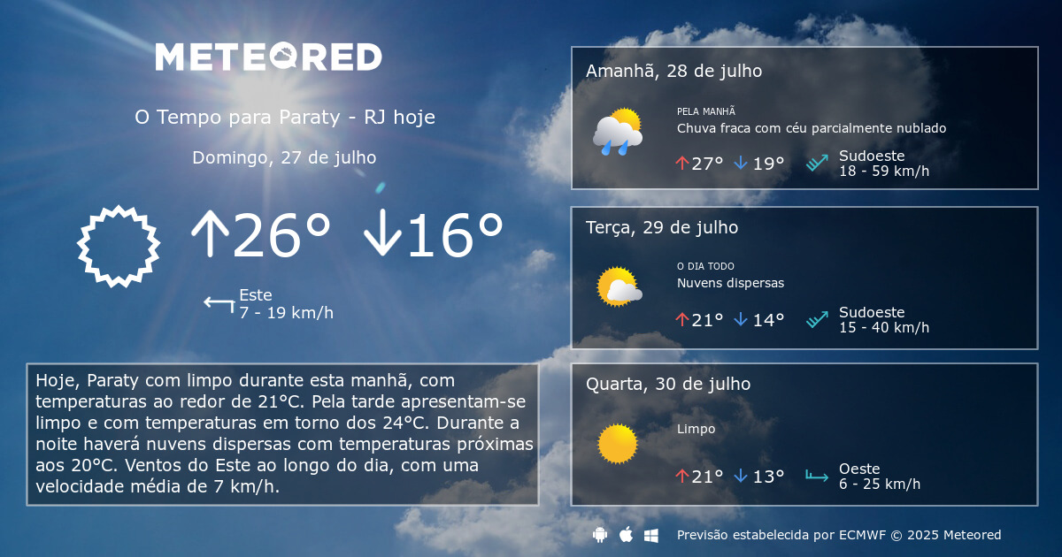 Tempo em Paraty - RJ. Previsão para 14 dias - tempo.pt