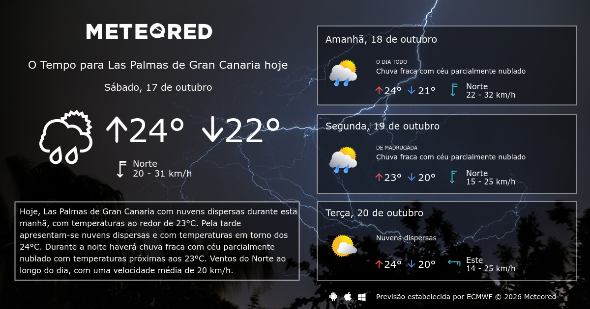tempo-em-las-palmas-de-gran-canaria-previs-o-para-14-dias-meteored