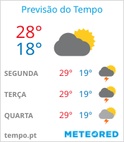 Previsão do Tempo em Freguesia do Ó - São Paulo