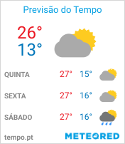 Previsão do Tempo em Itapecerica da Serra - São Paulo