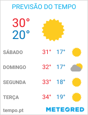 Previsão do Tempo em Rio Branco - Acre