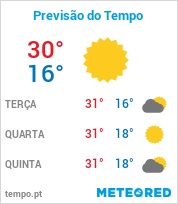Previsão do Tempo em São Roque - São Paulo