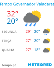 tempo em Governador Valadares