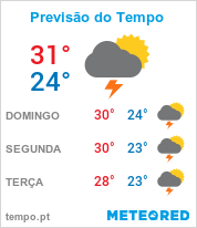 Previsão do Tempo em Igarassu - Pernambuco