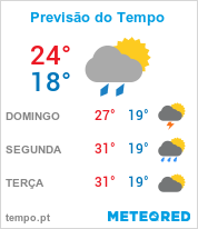 Previsão do Tempo em Viamão - Rio Grande do Sul