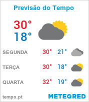 Previsão do Tempo em Muriaé - Minas Gerais