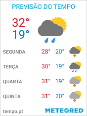 Previsão do Tempo em Rio Claro - São Paulo