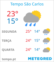 tempo em São Carlos