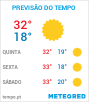 Previsão do Tempo em Araras - São Paulo