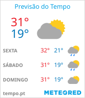 Previsão do Tempo em Formosa - Goiás