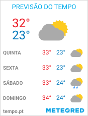 Previsão do Tempo em Palmas - Tocantins