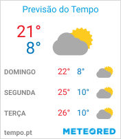 Previsão do Tempo em Bragança Paulista - São Paulo