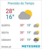 Previsão do Tempo em Assis - São Paulo