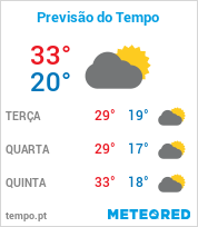 Previsão do Tempo em Presidente Prudente - São Paulo