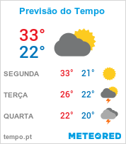 Previsão do Tempo em Angra dos Reis - Rio de Janeiro