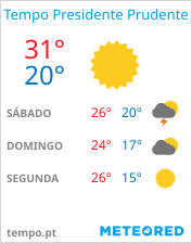 tempo em Presidente Prudente