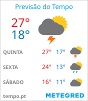 Previsão do Tempo em São José dos Pinhais - Paraná