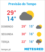 Previsão do Tempo em Mogi das Cruzes - São Paulo