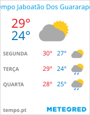 tempo em Jaboatão dos Guararapes