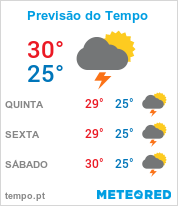 Previsão do Tempo em Olinda - Pernambuco