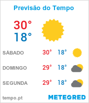 Previsão do Tempo em Anápolis - Goiás