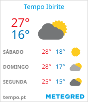 tempo em Ibirité