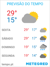 Previsão do Tempo em Carapicuíba - São Paulo