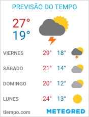 Previsão do Tempo em Porto Alegre - Rio Grande do Sul