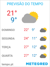Previsão do Tempo em Osasco - São Paulo
