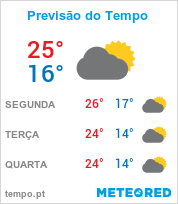 Previsão do Tempo em Poços de Caldas - Minas Gerais