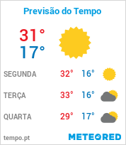 Previsão do Tempo em Pirassununga - São Paulo