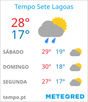 tempo em Sete Lagoas