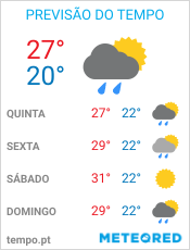Previsão do Tempo em Vitória - Espírito Santo