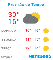 Previsão do Tempo em Divinópolis - Minas Gerais